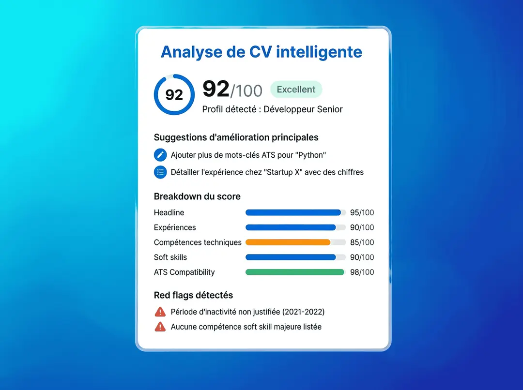 Jobea CV analysis interface — score and suggestions to optimize your application